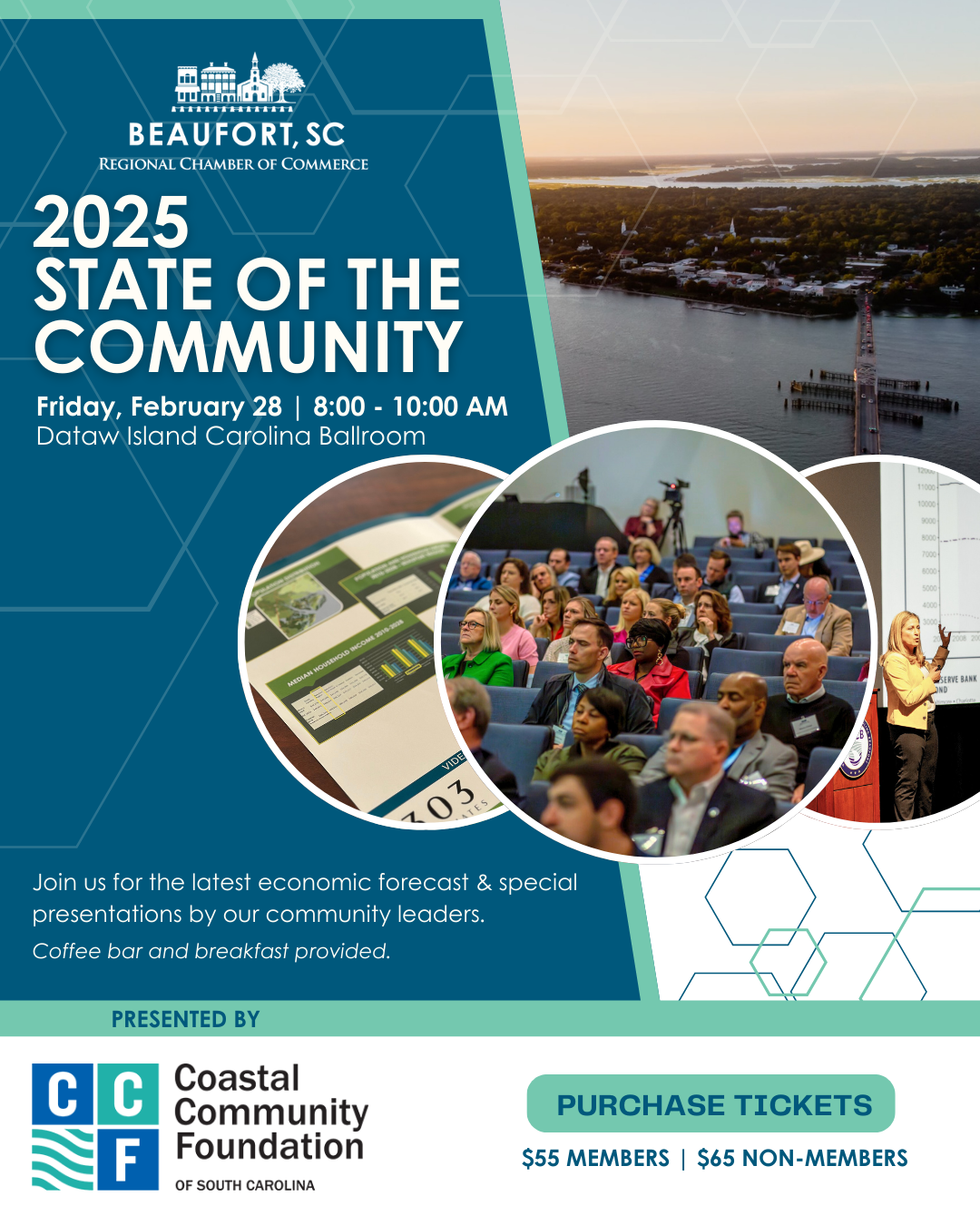 2022 Beaufort Regional Economic Forecast